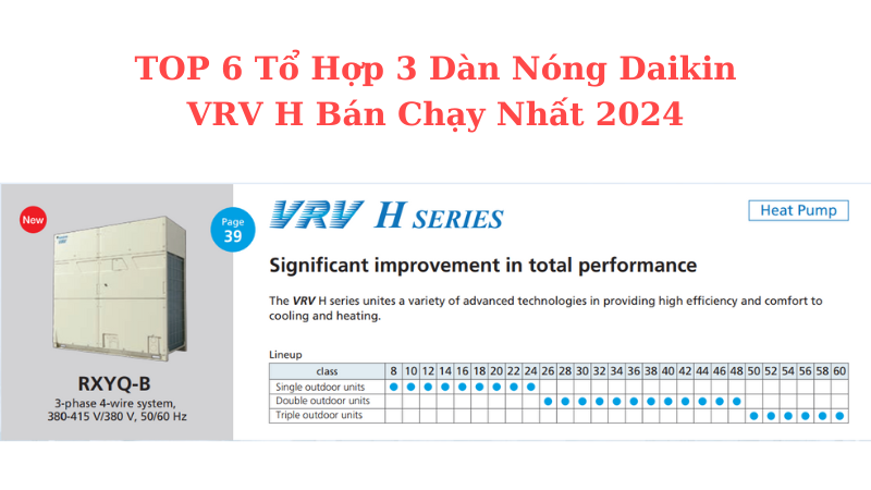 TOP 6 Tổ Hợp 3 Dàn Nóng Daikin VRV H Bán Chạy Nhất 2024